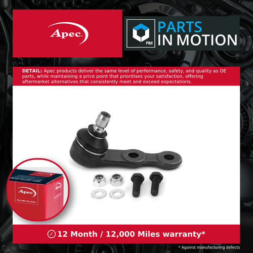 Ball joints fits - joints,