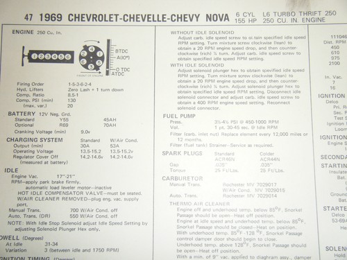 1969 chevy nova chevelle - chevy, l6