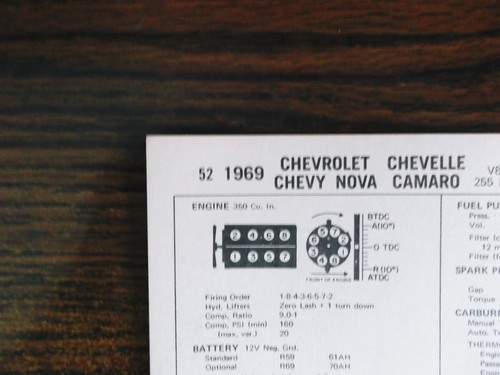 1969 chevrolet chevelle - 1969, nova